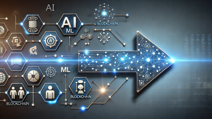 How Emerging Technologies Are Defining the Future of Enterprise Success